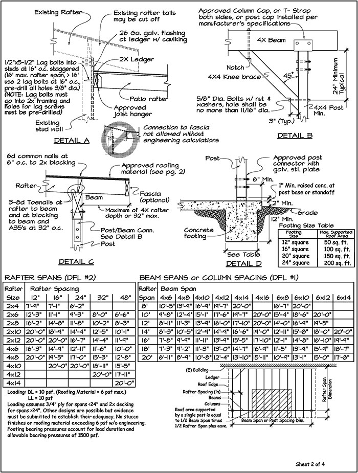 Patio Covers and Pergolas Rafter Spans Newport Beach